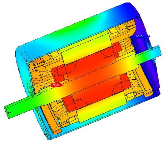 Machine Design Training - Thermal Design